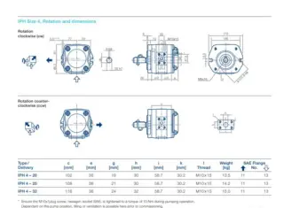 Насос гидравлический IPH-4-25-101, Voith Turbo