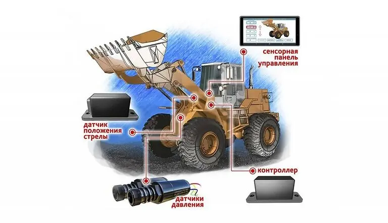 бортовая система взвешивания