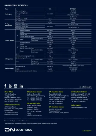 НОВЫЙ Токарный станок DN Solutions DMX 2100 S