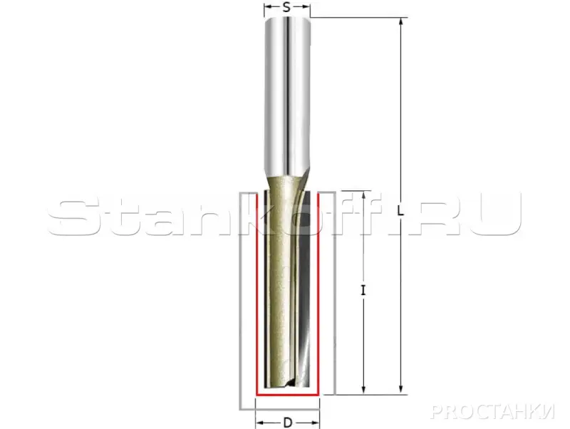 Фреза пазовая D=14x20x52 S=8 ARDEN 110861