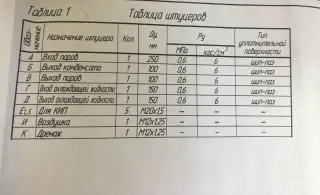 Кожухотрубный теплообменник ТНВ 800-1,0-М23/25Г-2-1-У-И