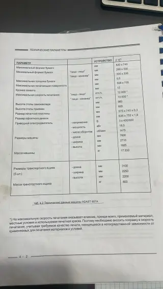 ОФСЕТНАЯ ПЕЧАТНАЯ МАШИНА ADAST 857 A