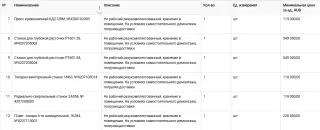 Зубодолбежный станок, 5А140П, №4207602003 в г. Брянск