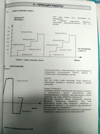 Пневматический пресс для отжима ягод или дробленой фруктовой массы Pera PE 50