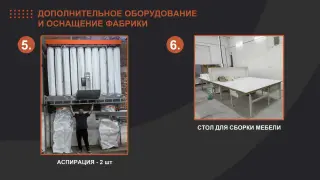 Фабрика по производству мебели целиком