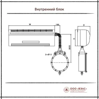 Взрывозащищённый кондиционер AIRONE TW-VSA