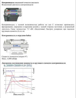 Токарный обрабатывающий центр SMEC (Южная Корея) модель SL2000SY тип «B», 2023 г/в