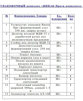 Оборудование для фасовки сыпучих продуктов 3-х поточная линия