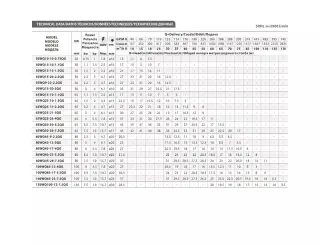 Насос погружной Fancy 50WQ10-10-0.75QG