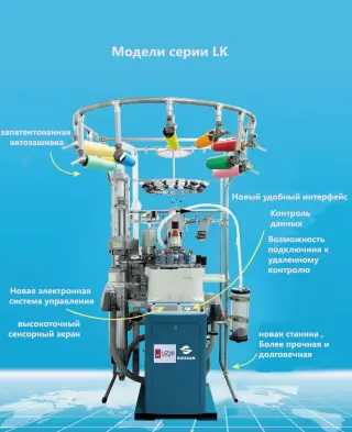 Одноцилиндровая чулочно-носочная машина с автоматической зашивкой мыска, Lonoknit, модель серии LK616F с