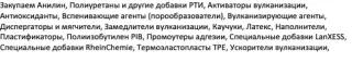 Закупаем Анилин, Полиуретаны и другие добавки РТИ
