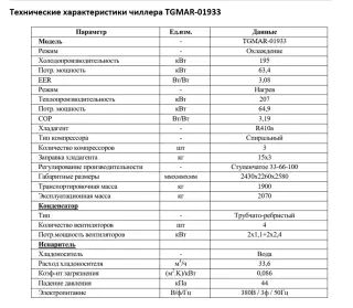 Установка Refrus ACS01933/102 (чиллер TGMAR-01933 + 3 фанкойла FCU102)