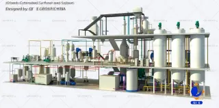 Российское представительство Китайского производителя линий по производству растительного масла