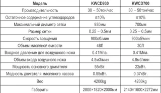 УСТАНОВКА МОБИЛЬНАЯ ОСУШКИ ШЛАМА (УМОШ)