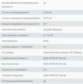 Гидроабразивный станок Vymat 1010BA (совместное производство с HEAD WaterJet)