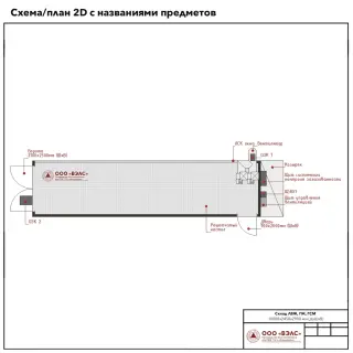 Склад ГСМ 10000х2450х2900