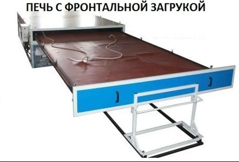 Готовый бизнес. Обработка стекла. ENKONG /KLEMAR / KARAT