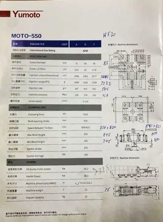 Термопластавтомат МОТО-5500. 2,1 кг, 550 тонн