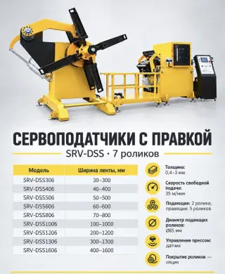 Автоматизированные линии и оборудование