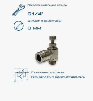 Пневмодроссель П-ДР2-1/4-8Ц