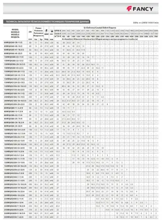 Погружной насос с режущим механизмом Fancy 150WQAS145-9-7.5/4