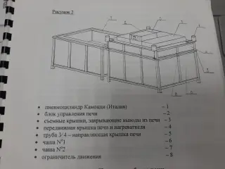 Печь моллирования и фьюзинга