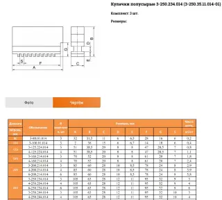 Кулачки полусырые 3-250