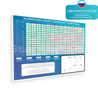 Электронный стенд «Растворимость кислот, оснований и солей в воде» ST0322