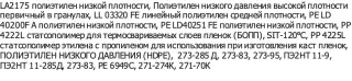 гранулы ПВД и ПНД