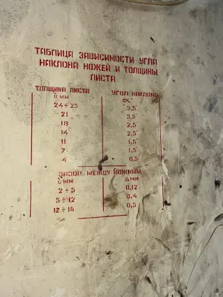 Ножницы гидравлические MVS 3100Х25 мм