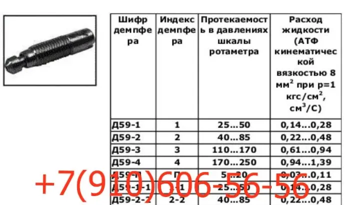 Д59-3, Д59-1, Д59-2, Д59-4
