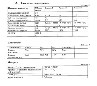Насос винтовой, мультифазный