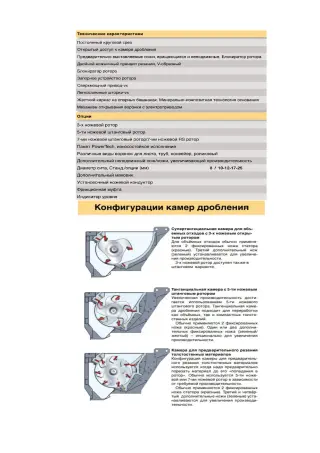 Дробильный комплекс Rapid G 600–120K