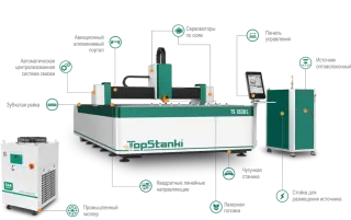 Оптоволоконный лазерный станок TS1530L источник 1500 Вт IPG (гарантия 36 мес.)