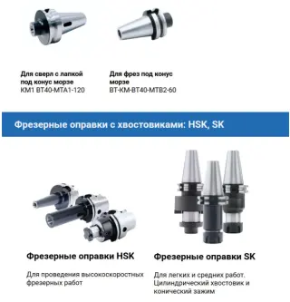 Оснастка для станков токарной и фрезерной