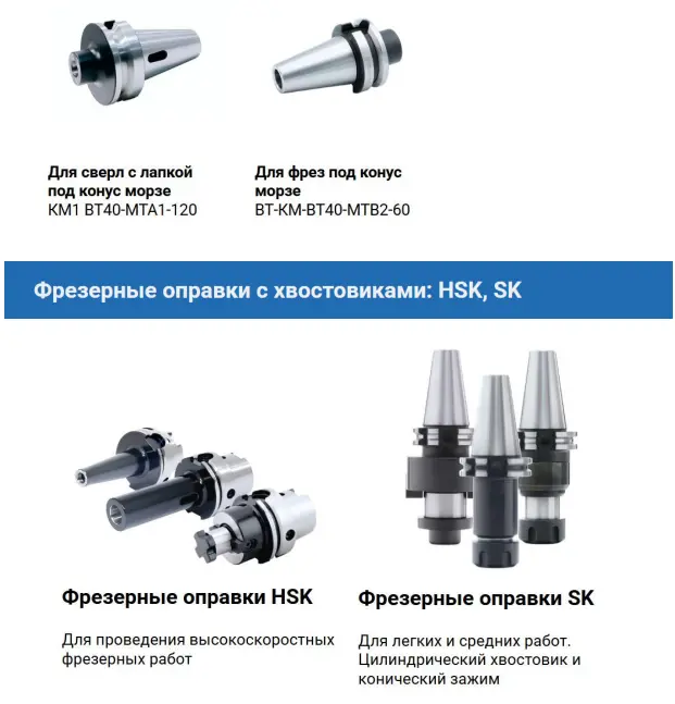 Оснастка для станков токарной и фрезерной