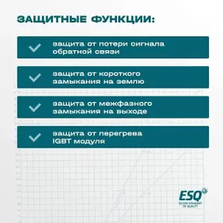 Частотный преобразователь ESQ-230-4T-11K 11кВт, 380В