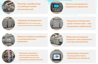 Пиролизная Энергетическая установка SMART-NRG – 200 КВт