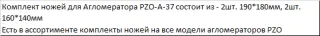 Комплект ножей для Агломератора PZO-A-37