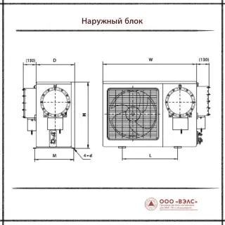 Взрывозащищённый кондиционер AIRONE TW-VSA