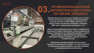 Фабрика по производству мебели целиком