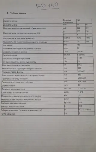 Термопластавтомат RD 140