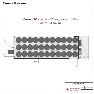 Склад ГСМ 7000х2450х2900