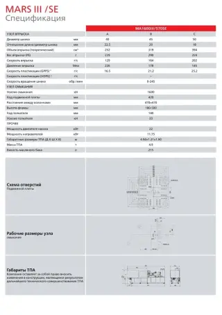 Термопластавтомат 1)CRONPLEX Mars 1600III/570SE, 2025 год. (2 шт ) новые 2) CRONPLEX Mars 1200III/400SE, 2025 год.( 3 шт )новые