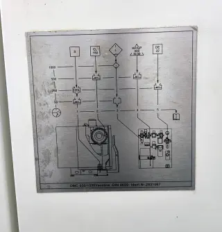 Вертикальный фрезерный обрабатывающий центр с ЧПУ DMG MORI DMC 635 V ecoline