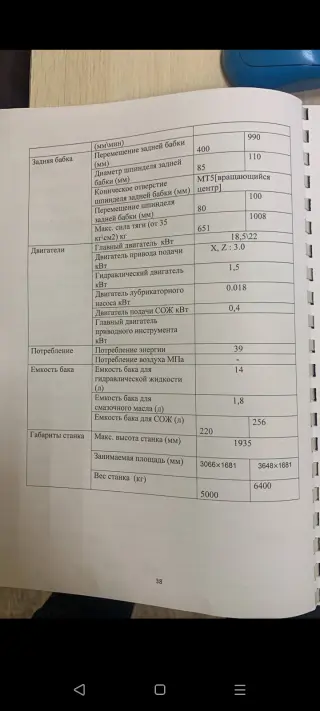 Продам Обрабатывающие центры