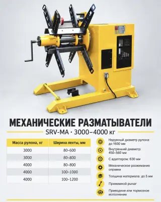 Автоматизированные линии и оборудование