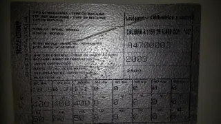 Калибровально-шлифовальный станок Siсar Италия