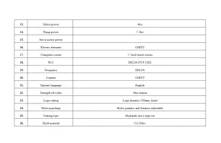 Прокатные станы холодной прокатки листовые 2 видов ЛСТК профиля (С и U) + PIR панель профиля