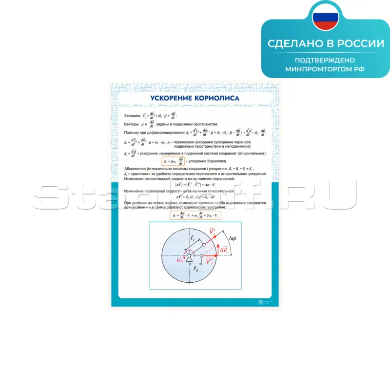 Информационный стенд «Ускорение Кориолиса» ST0121